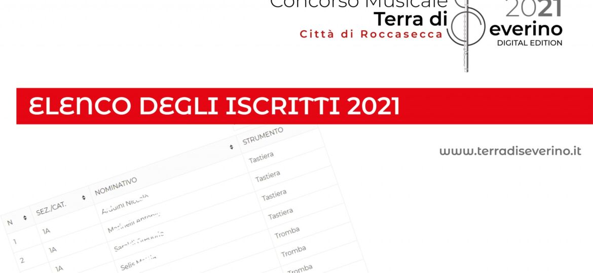 2021_elenco iuscritti_Tavola disegno 1